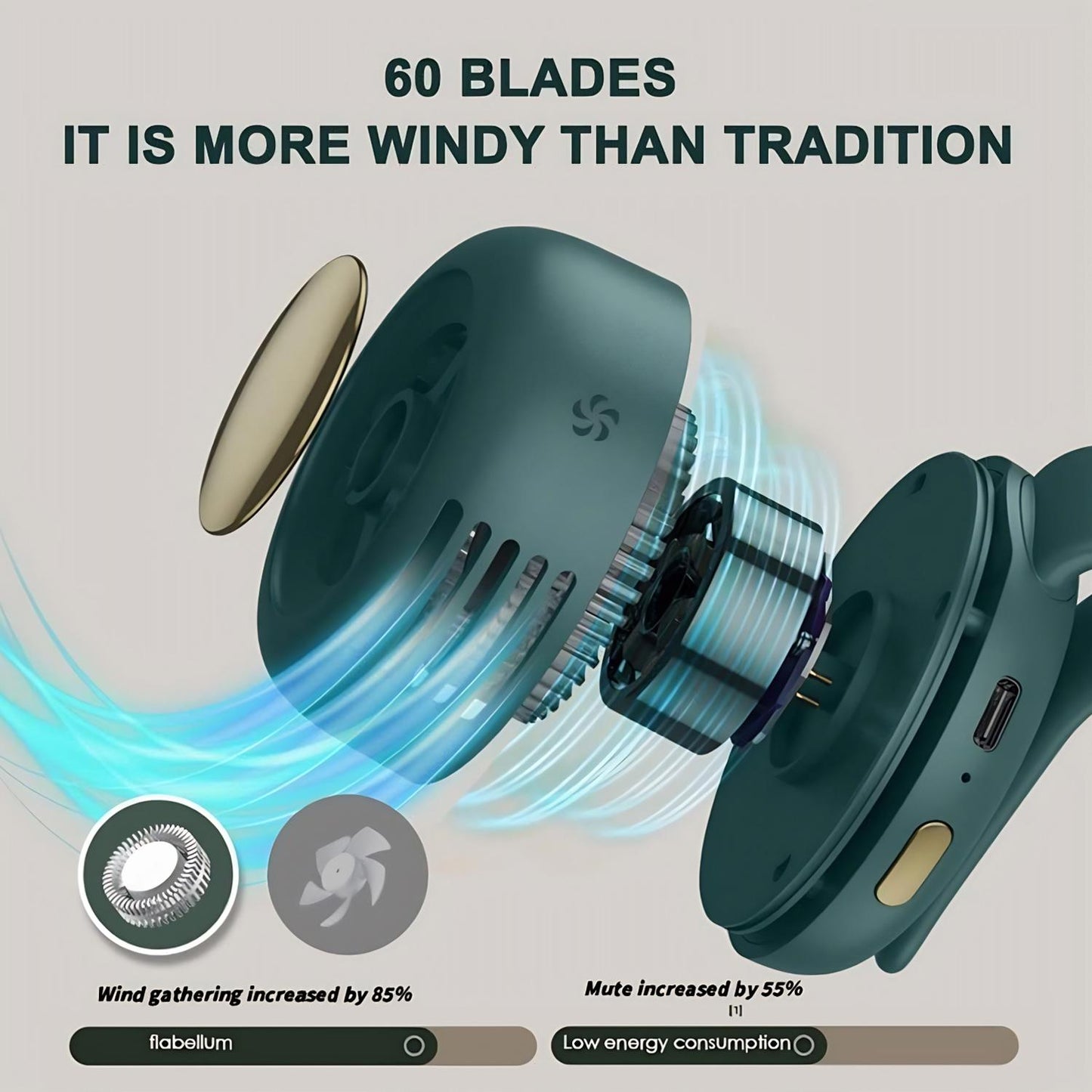 🌞💨 Portable Bladeless Cooling Fan – Hands-Free Waist Fan for Travel, Office & Outdoors ❄️🌬️