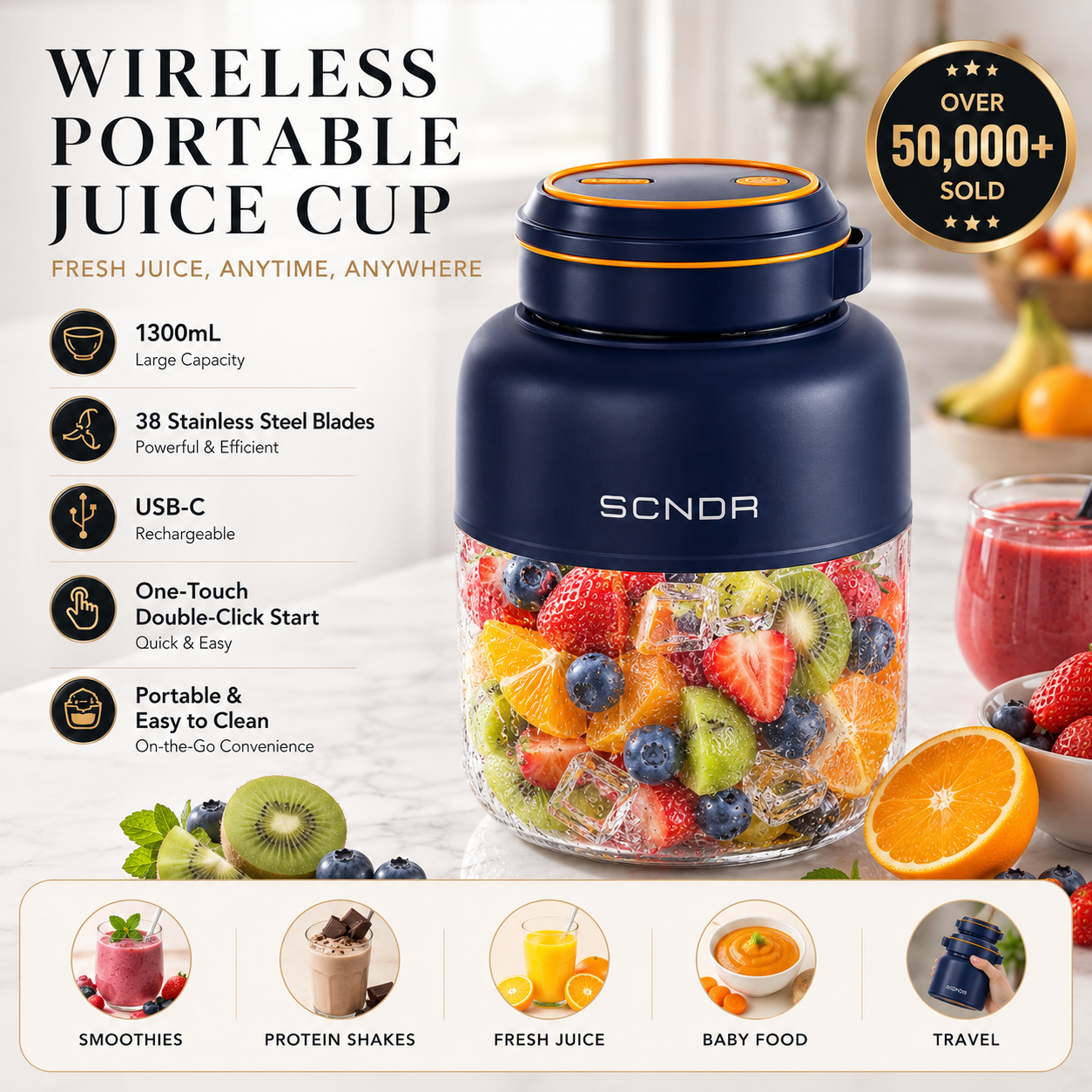 SCNDR® 1300mL Wireless Portable Juice Cup – Rechargeable Smoothie Blender for Fresh Juice, Shakes & Travel