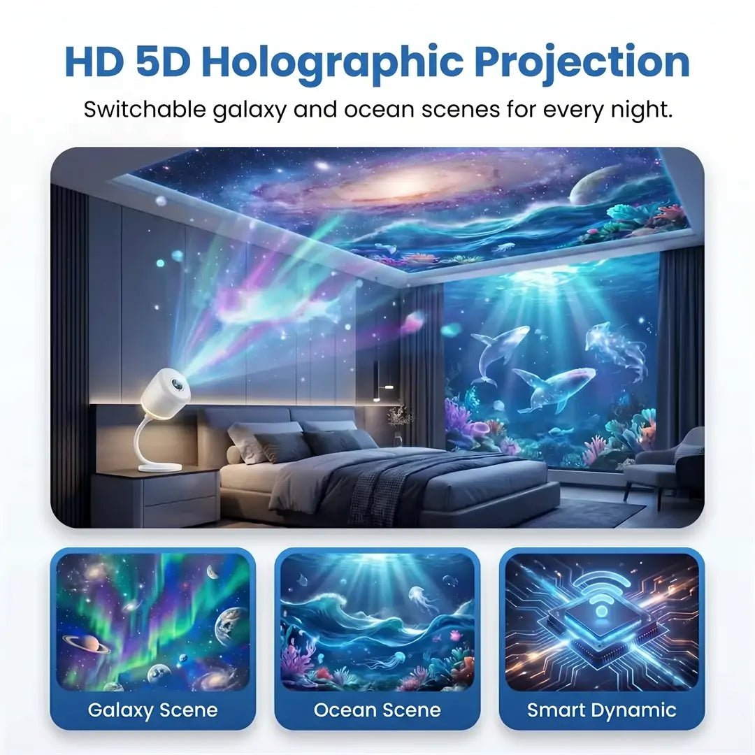 SCNDR® Smart HD Dynamic 5D Holographic Projection Night Light