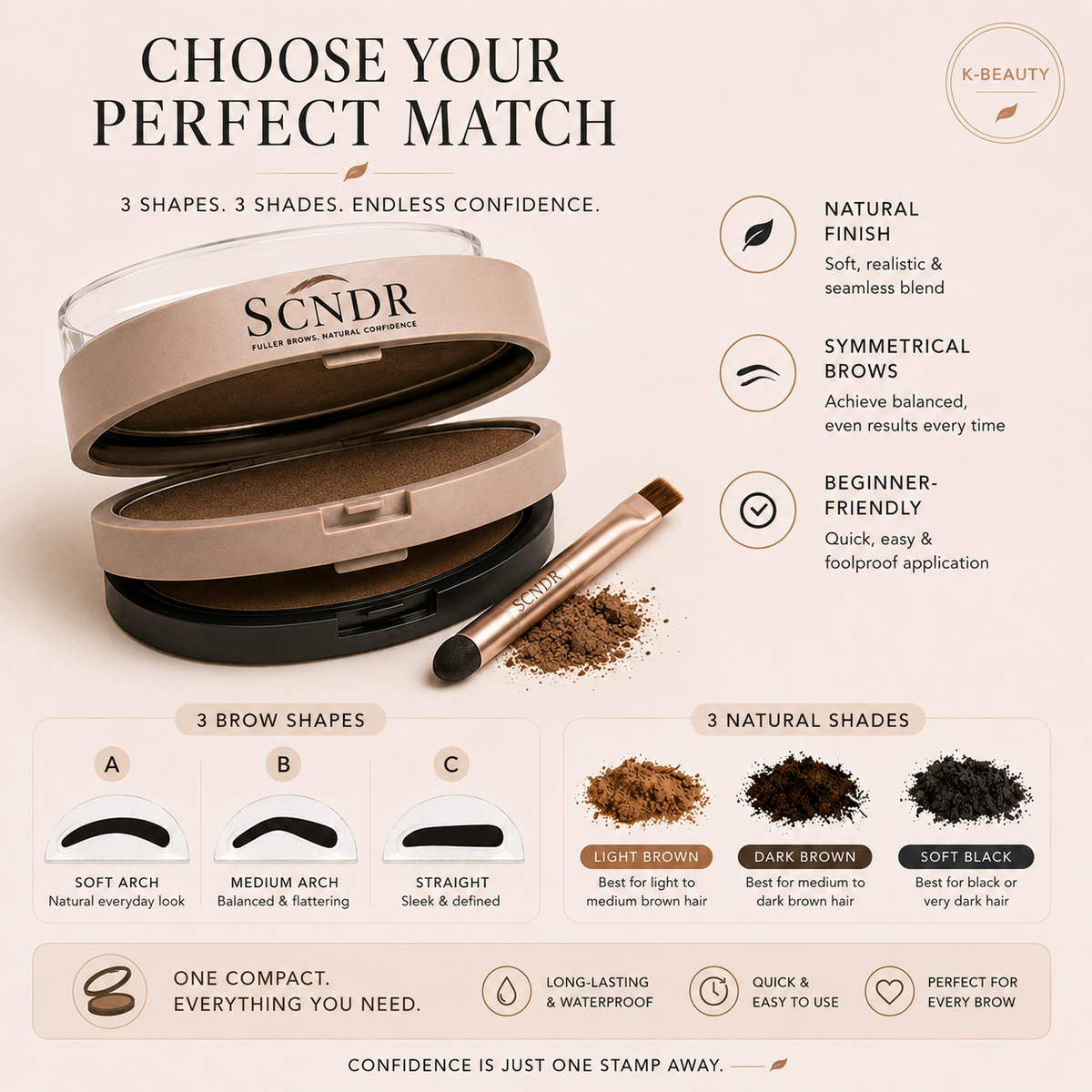 𝑺𝑪𝑵𝑫𝑹® 2026 Brow Stamp Kit with 3 Pairs of Brow Shape Stencils — Waterproof Natural Brows in Seconds
