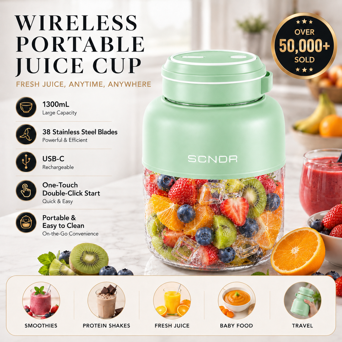 SCNDR® 1300mL Wireless Portable Juice Cup – Rechargeable Smoothie Blender for Fresh Juice, Shakes & Travel
