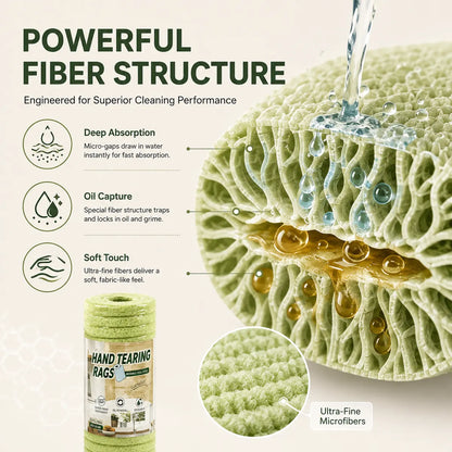 Thick Tear-Off Cleaning Cloth Roll | Reusable Absorbent Kitchen Wipes