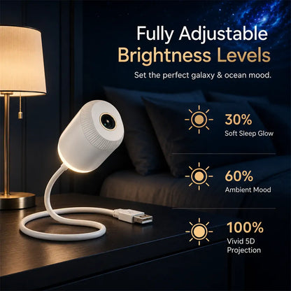 SCNDR® Smart HD Dynamic 5D Holographic Projection Night Light