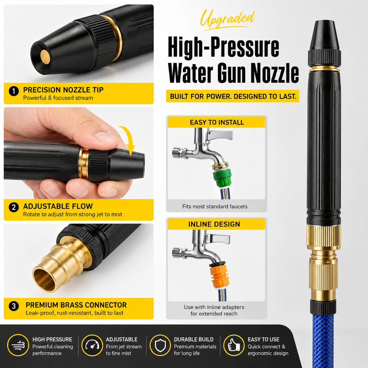 SCNDR® All-In-One Power Washer Gun Kit 🔥