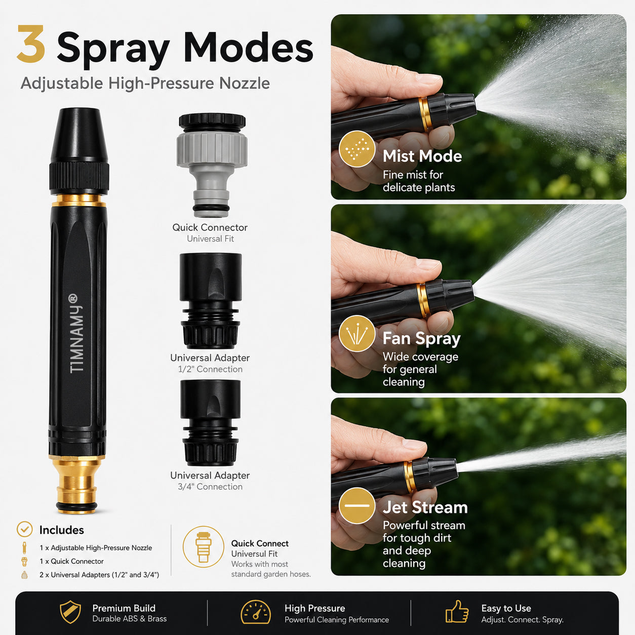 🚗LAST DAY 50% OFF TIMNAMY®Powerful High-Pressure Home Car Wash & Garden Sprayer✨✨3