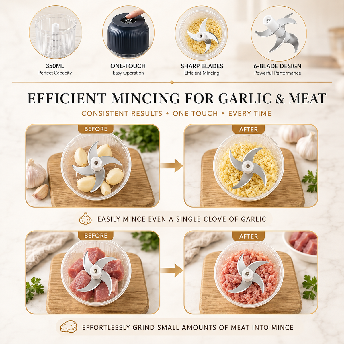 𝑺𝑪𝑵𝑫𝑹® 2026 Electric Garlic & Food Chopper — USB Rechargeable Mini Chopper for Garlic, Onion, Vegetables & Small Boneless Meat