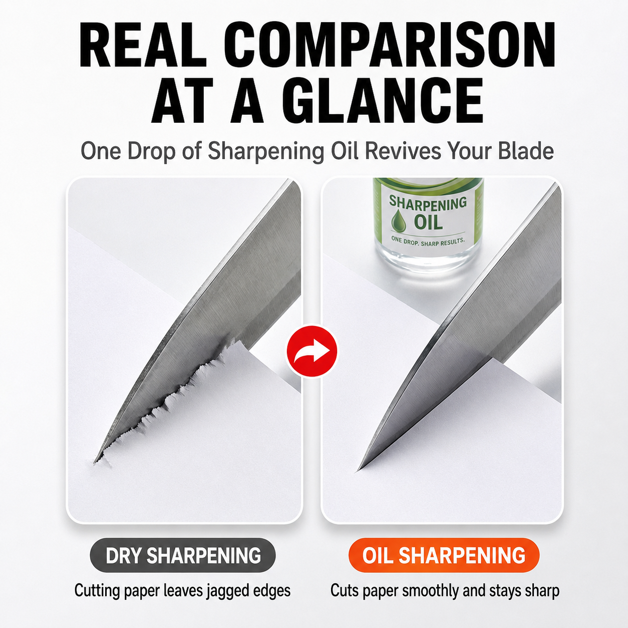 🥇Quick-Edge Blade™ Protection Oil – Save 50% Today